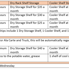 Logo Beyond Able Kitchen